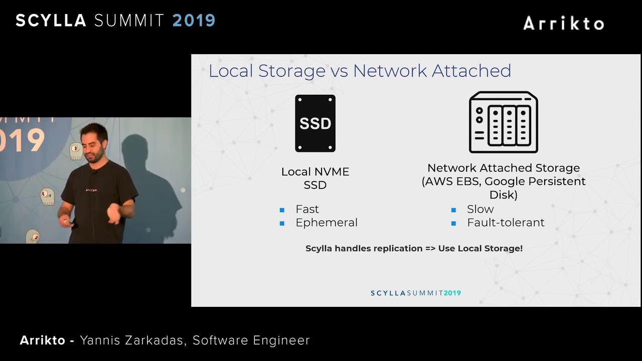 Scylla Summit San Francisco - Scylla on Kubernetes