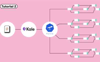 Tutorial 2: Build An End-to-End ML Workflow: From Notebook to HP Tuning to Kubeflow Pipelines with Kale