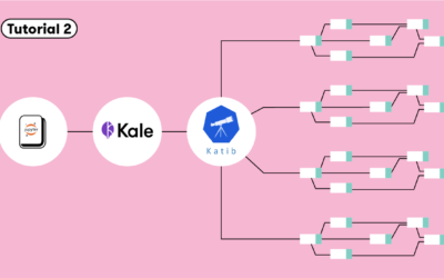 Tutorial 2: Hyperparameter tuning with Kubeflow and Kale