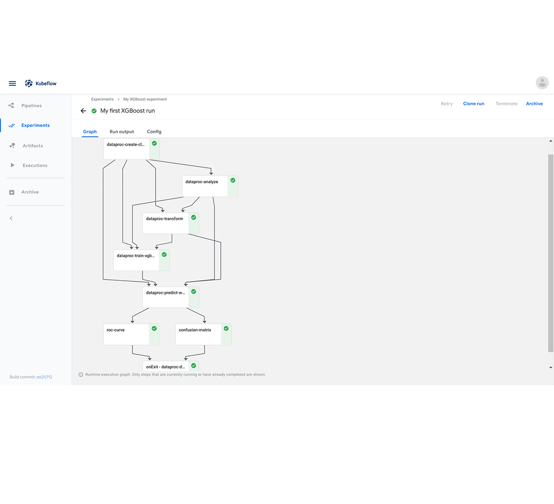 pipelines-basic-run-1100x1000