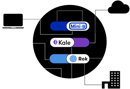 EKF