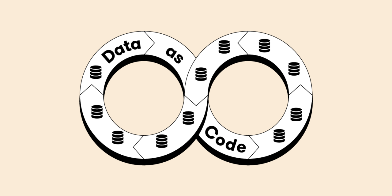What is Data as Code | Accelerate Models to Market with Arrikto
