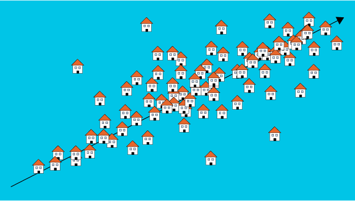 Kaggle-house-prices